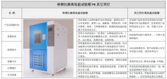 <b>對高低溫試驗箱在市場所處現(xiàn)狀因素的分析</b>